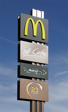 Das große McDonald’s-Verzeichnis
